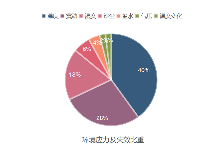 科大讯飞 科大讯飞